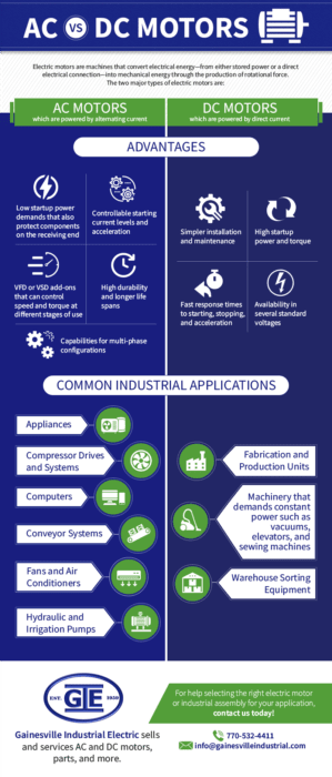 ac vs dc motors